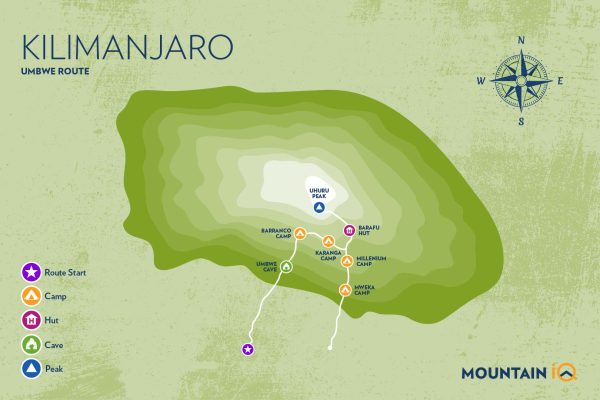 Kilimanjaro Umbwe Route Itinerary